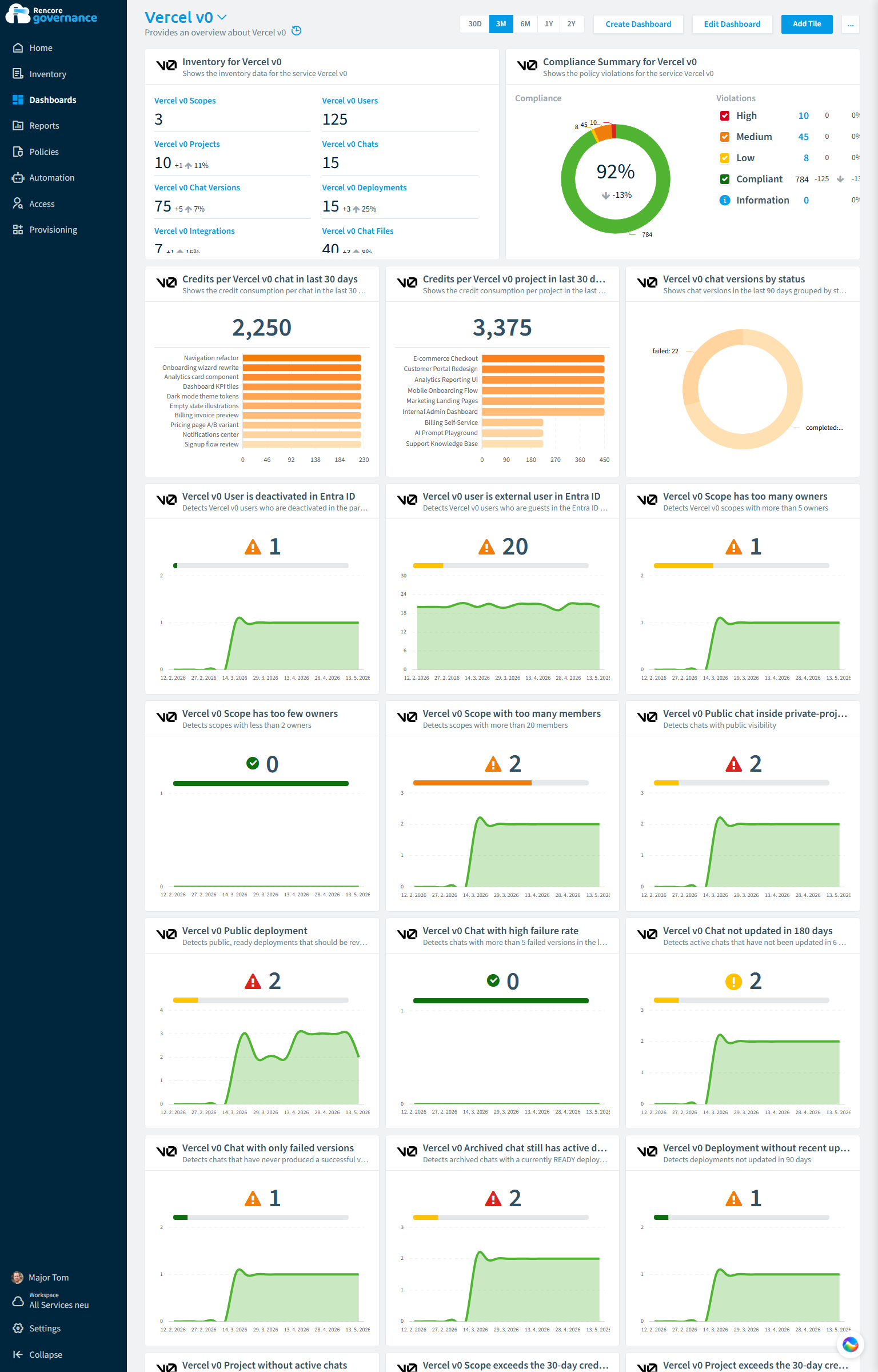 Vercel v0 governance dashboard in Rencore