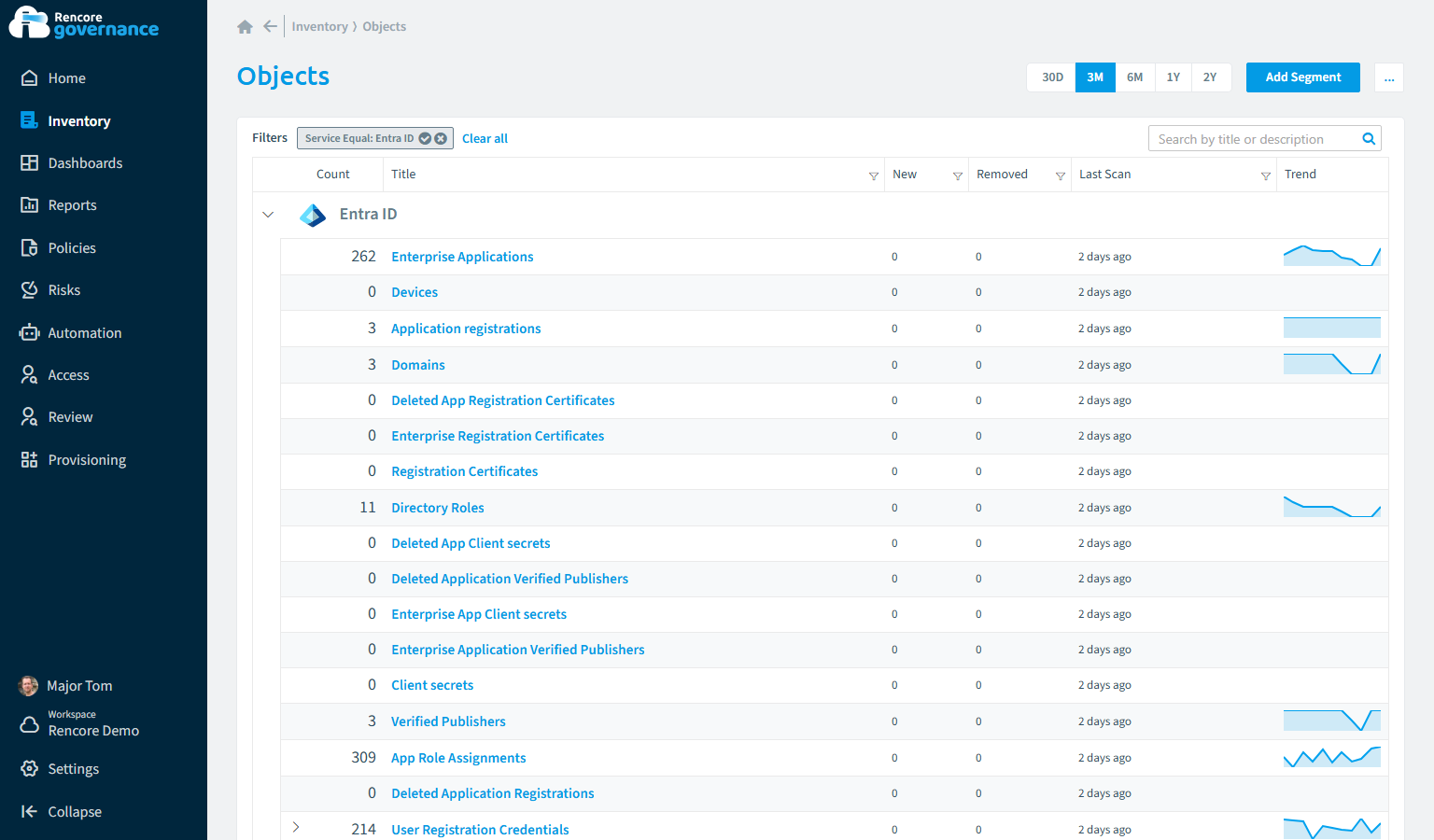 Entra ID inventory in Rencore