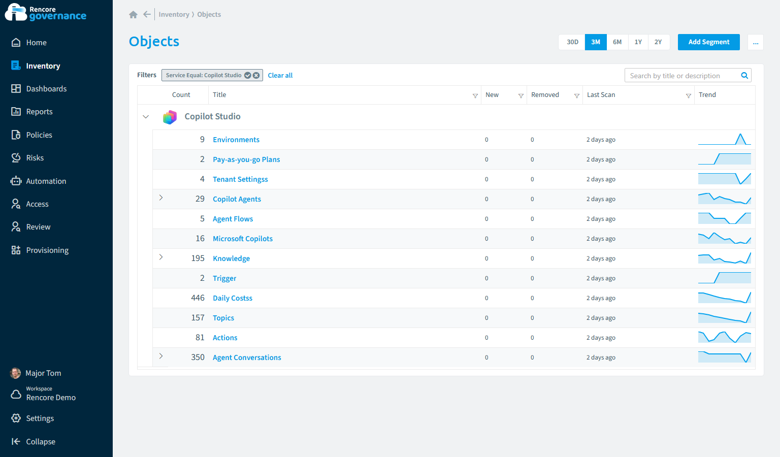Copilot Studio inventory in Rencore