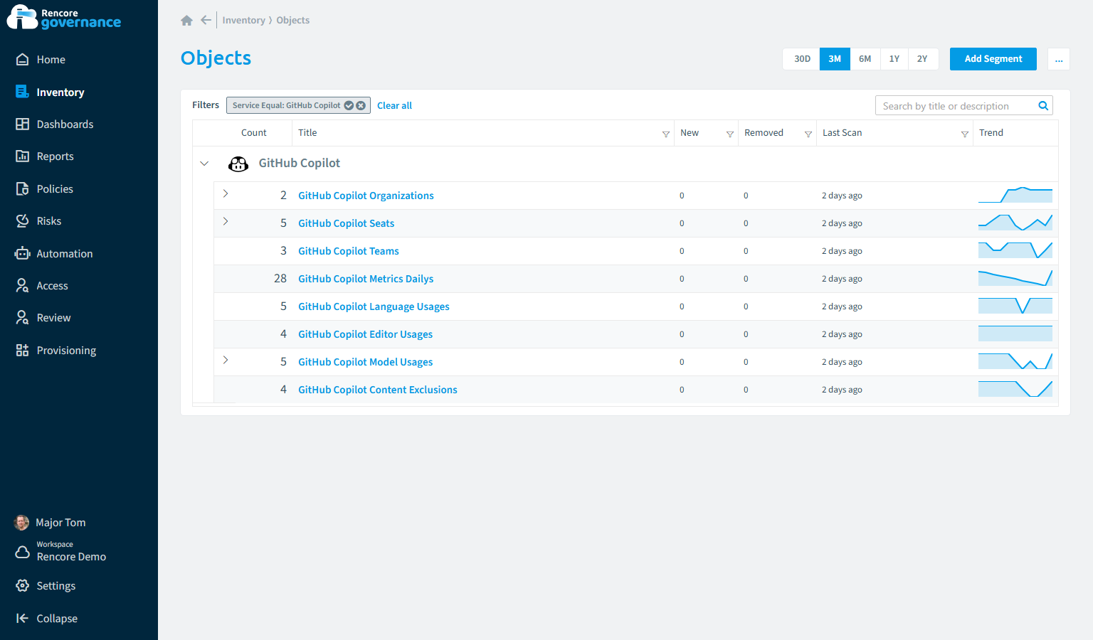 GitHub Copilot inventory in Rencore