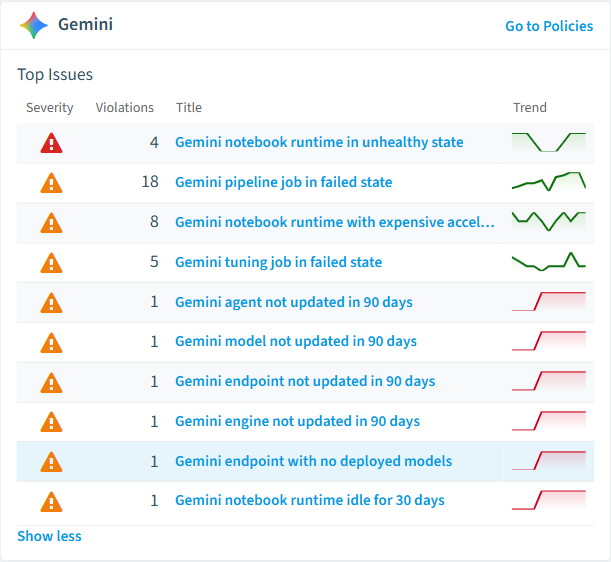 Google Gemini policies card in Rencore