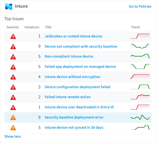 Intune policies card in Rencore