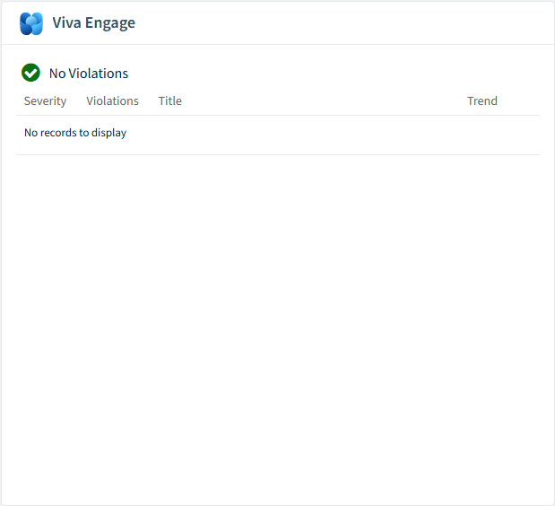 Viva Engage policies card in Rencore