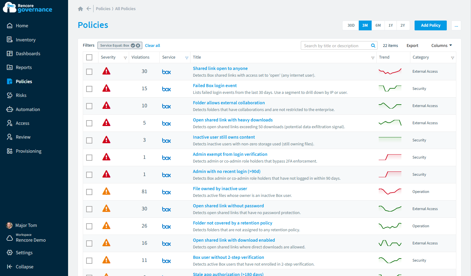 Box governance policies in Rencore