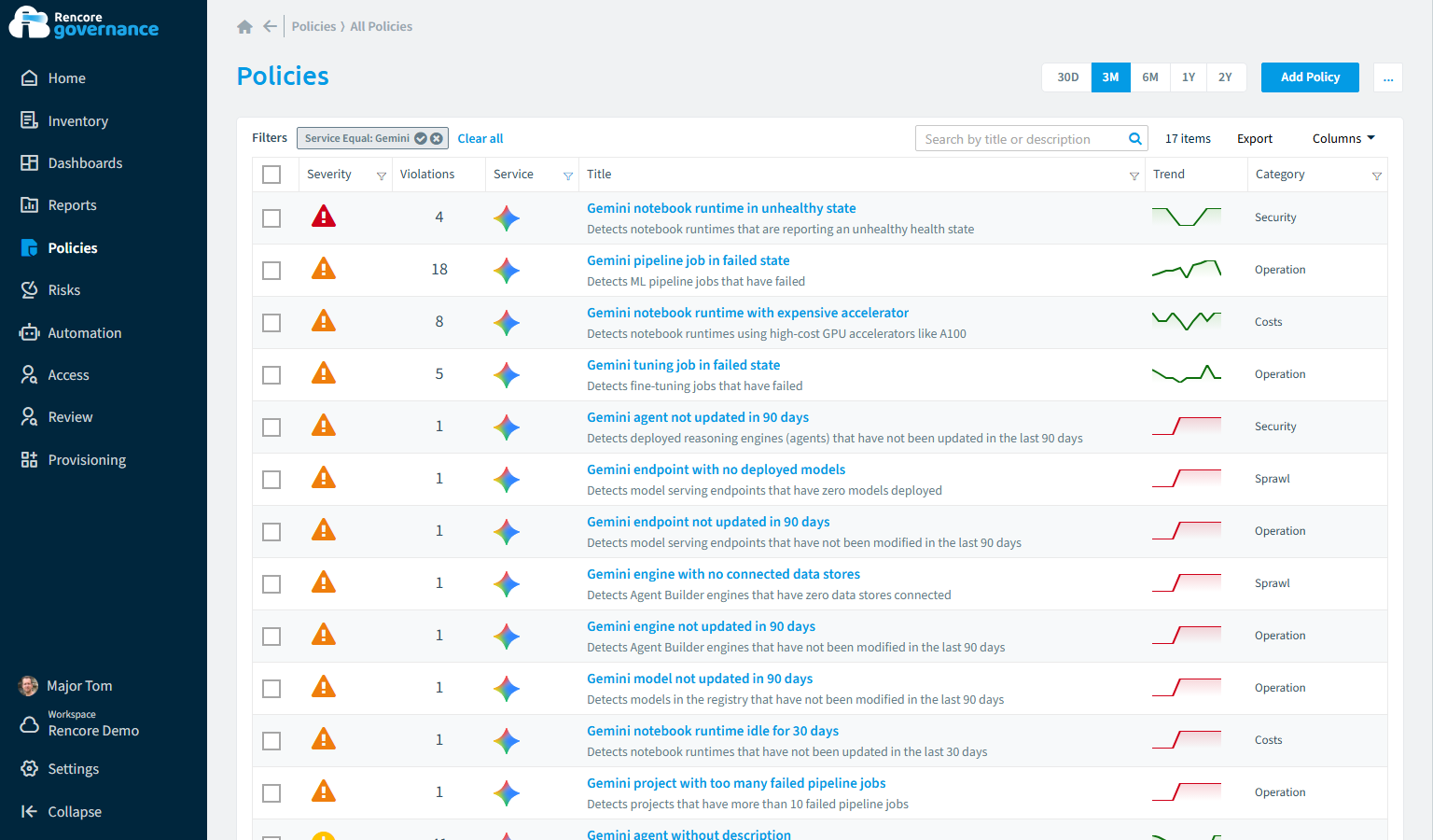 Google Gemini governance policies in Rencore
