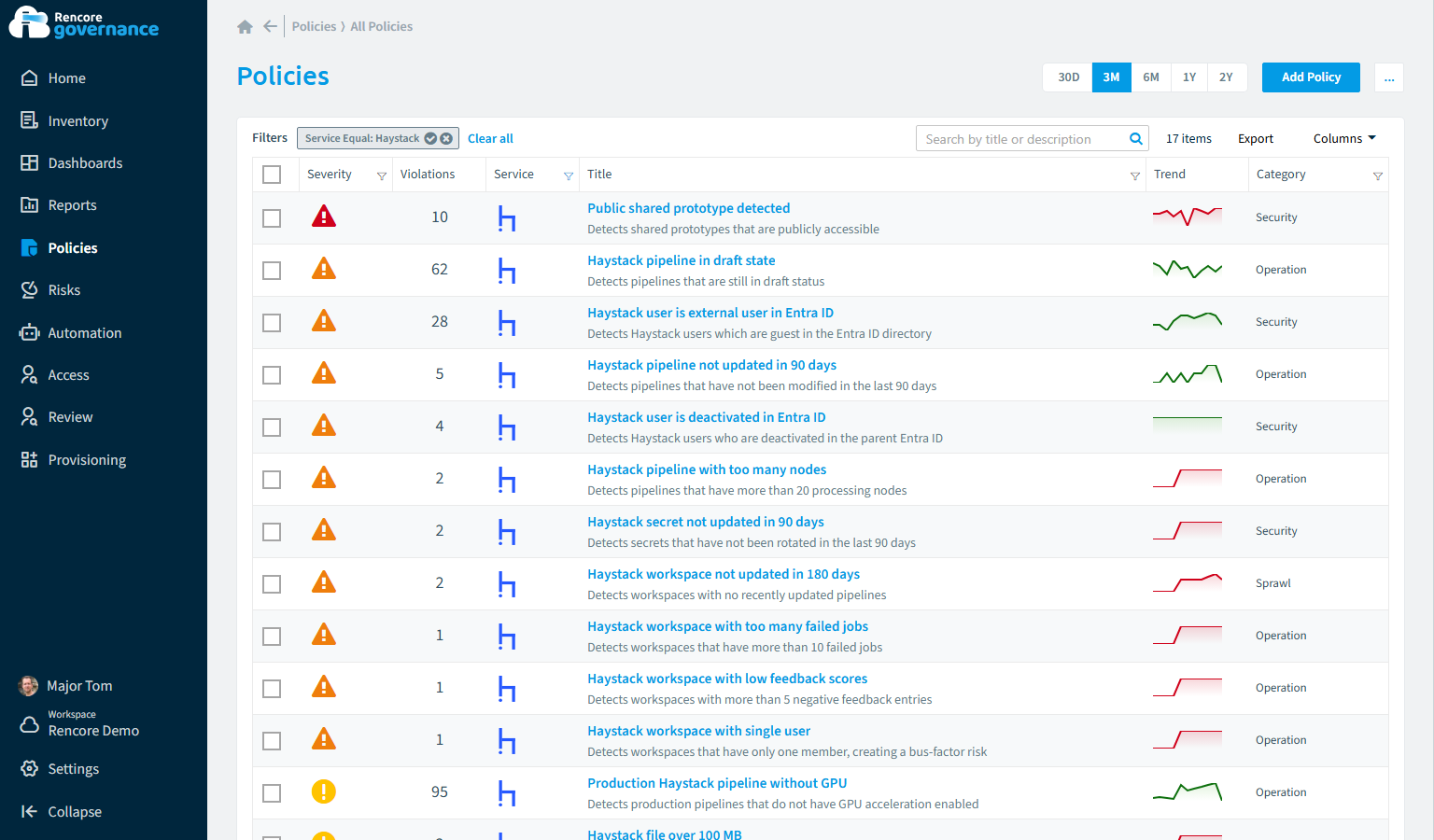 Haystack governance policies in Rencore