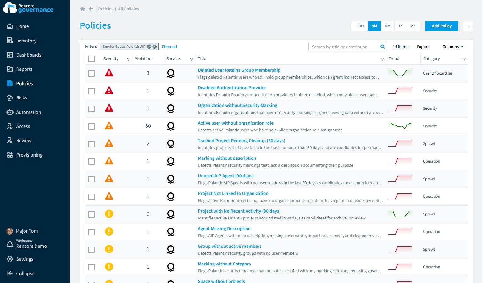 Palantir AIP governance policies in Rencore