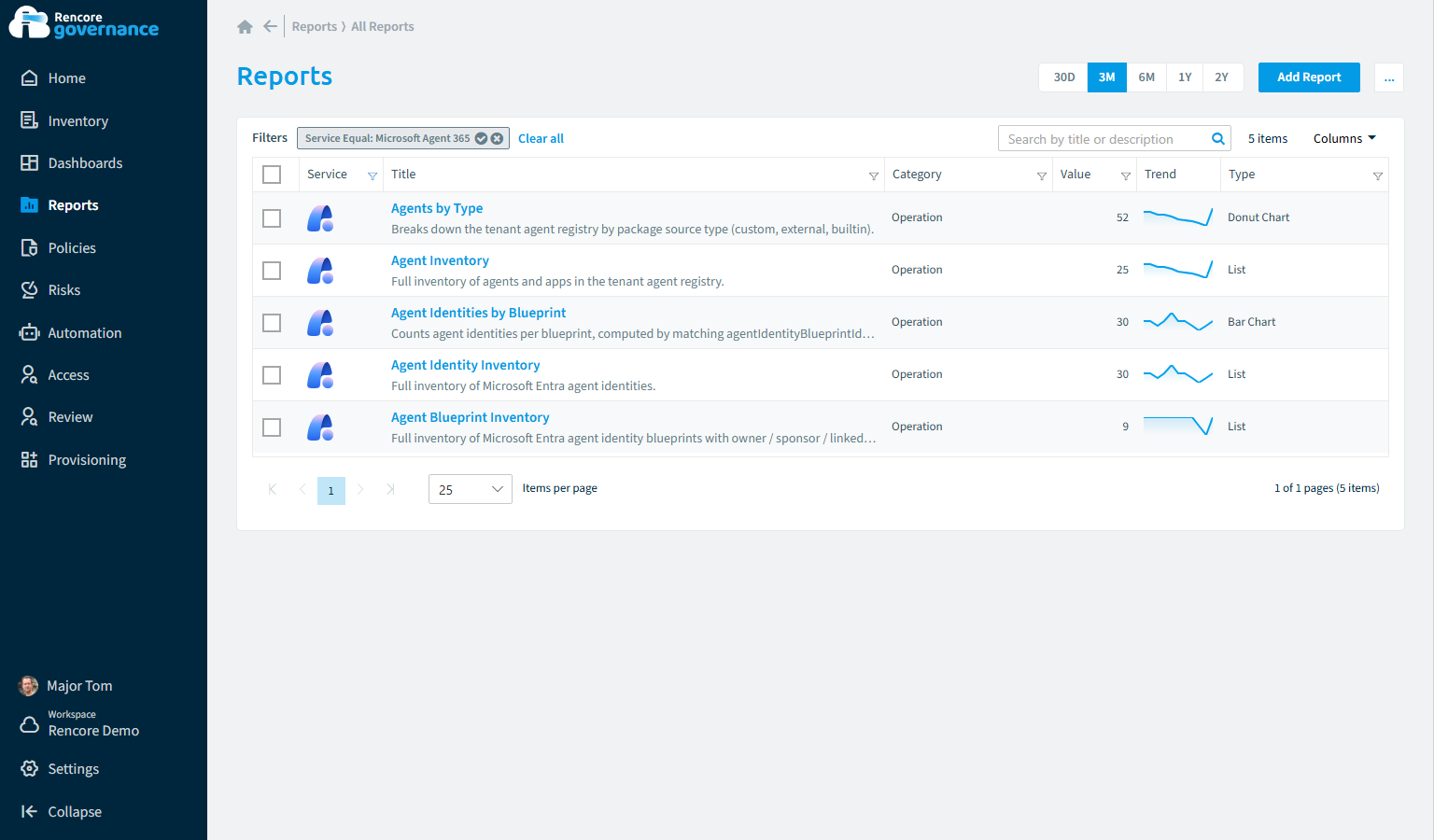 Microsoft Agent 365 reports in Rencore