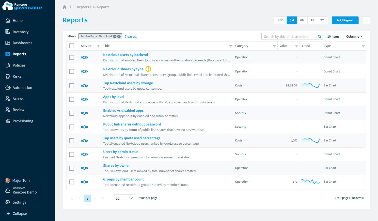Nextcloud reports in Rencore