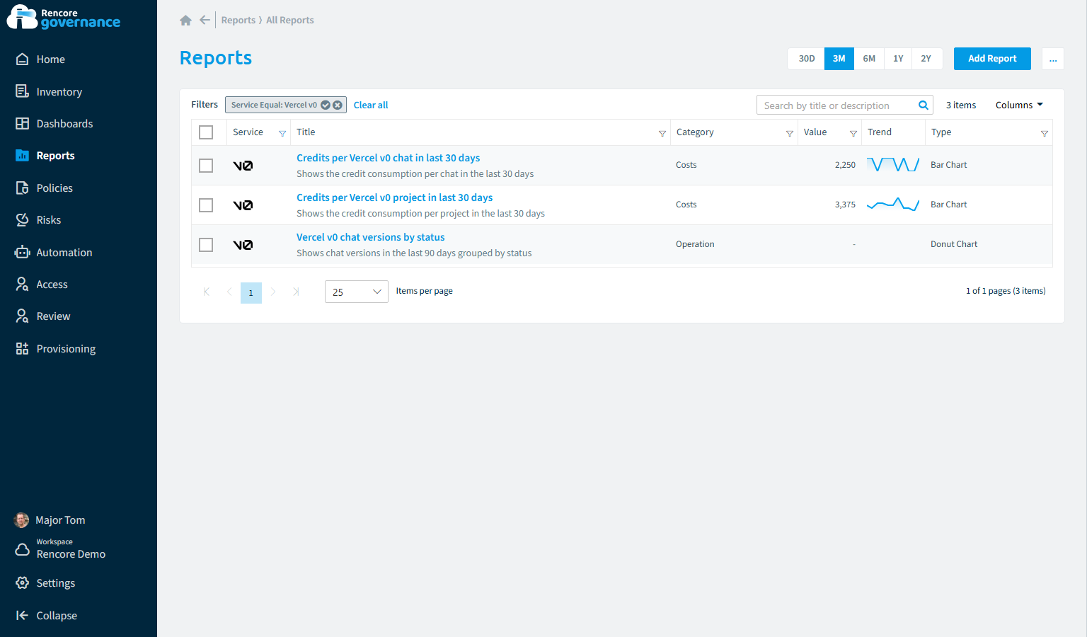 Vercel v0 reports in Rencore